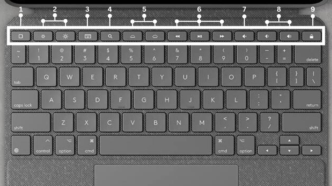 Magic Keyboard vs Combo Touch Which is best to buy? Magic Keyboard vs Combo Touch Which is