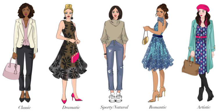 Ways To Express Your Personality Through Fashion Choices